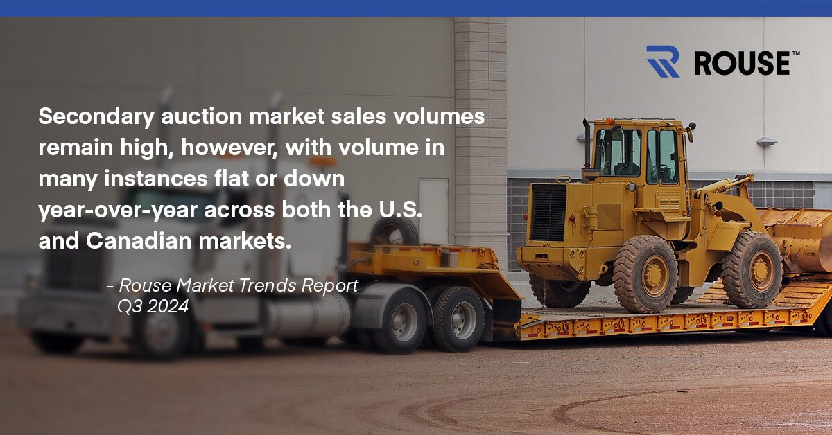 Market Trends Report Q3 2024